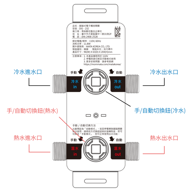 232正面1
