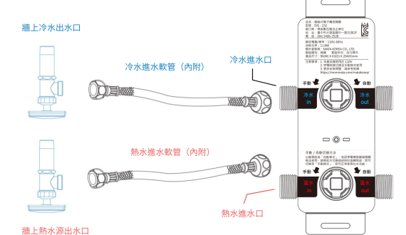 安裝圖1