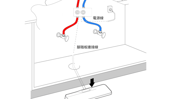 第四步
