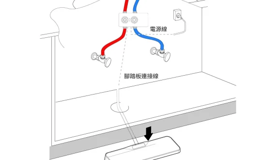 第四步 we